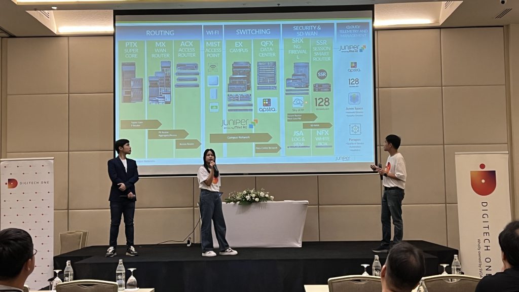 Digitech One ร่วมกับ Partner จัดงาน “ Digitech One Partner Bootcamp 2024 ” ครั้งใหญ่แห่งปี